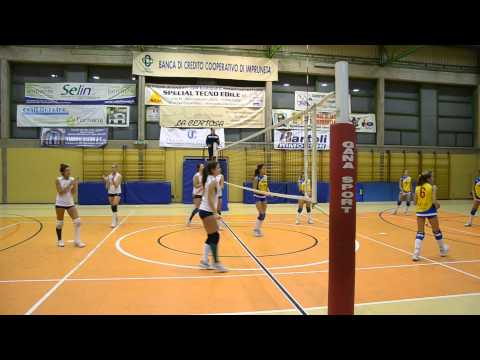 Impruneta 3 Div. vs. US SALES.mp4