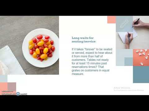 Making Complaints Vocabulary