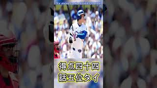脳内“バグる”大谷翔平の「1 1 4 5 7」　しかも防御率0点台、LAメディア最敬礼