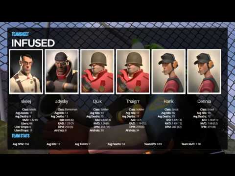 ETF2L Premiership S23 W4: dd + 5 abs vs. Team Infused