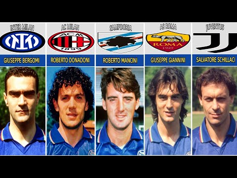 ITALY SQUAD WORLD CUP 1990 || 1990 FIFA WORLD CUP
