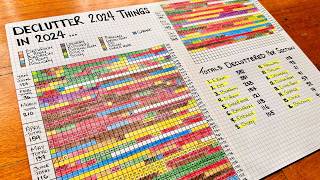 How I Decluttered 2,024 Items in 2024: and New Year, New Plan!