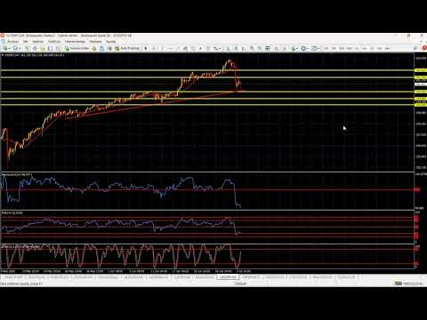 Youtube preview