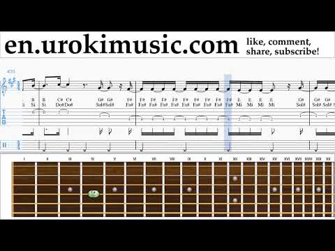 Guitar lessons Shawn Mendes - Youth ft. Khalidе Sheet Music Tutorial um-ih352