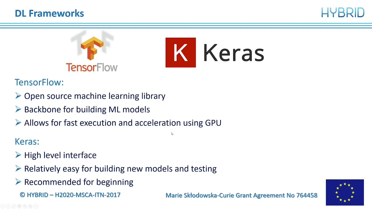 HYBRID AI tutorials: Deep Learning frameworks