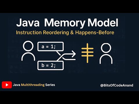 #5 Java Memory Model Part 2: Instruction Reordering & Happens-Before Explained with Examples #java