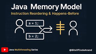 #5 Java Memory Model Part 2: Instruction Reordering & Happens-Before Explained with Examples #java