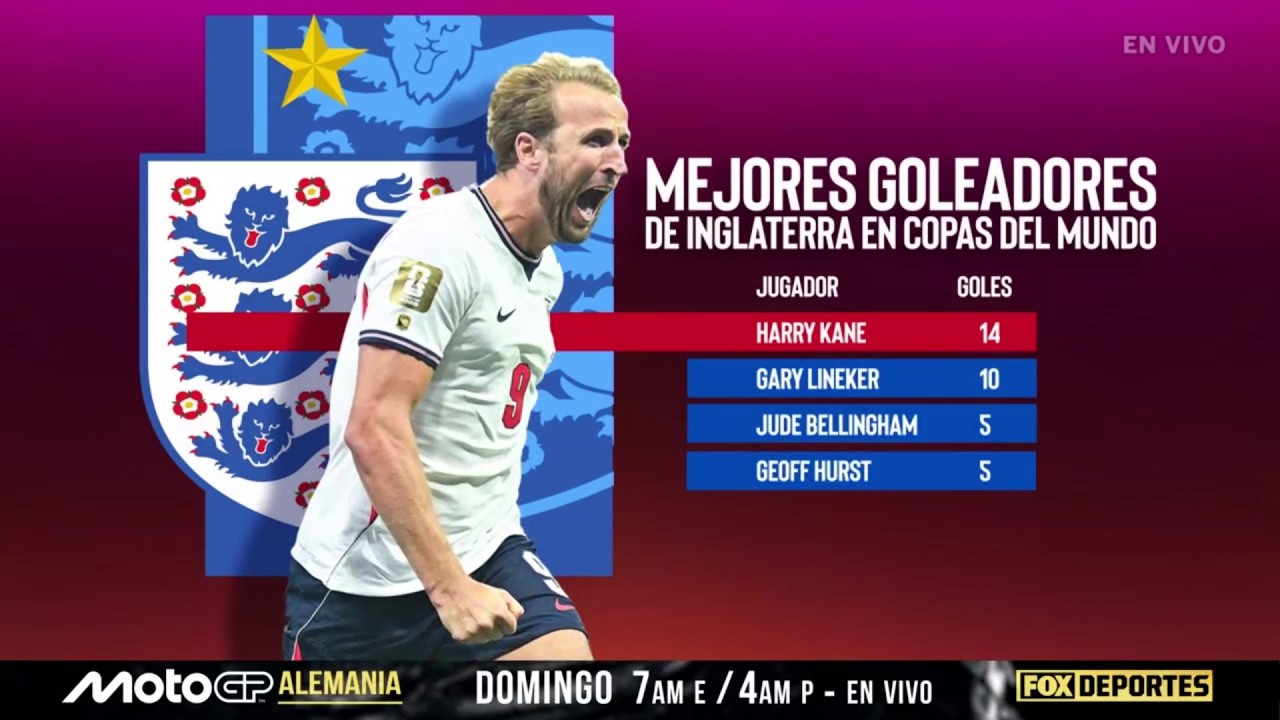 🤩🔥 ¡QUIERE HACER HISTORIA! Noruega se enfrenta a Inglaterra | Boleto a Norte América