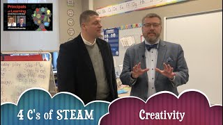 4 Questions To Ask Teachers On Creativity