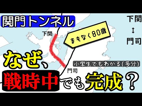 海峡トンネルの歴史 - 定義