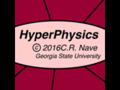 25 Years of Hyperphysics | Episode #1 - Dr. Rod Nave and Brenda Nave