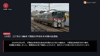 日刊ランキング動画