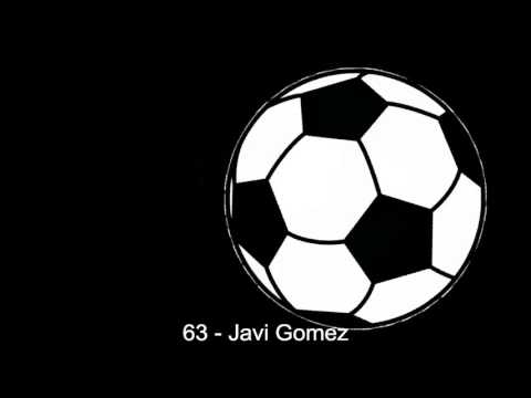 13.03.2016: Socuellamos - Real Madrid Castilla (4 - 0)