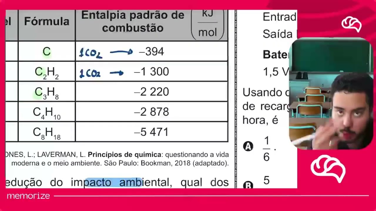Resolução em Vídeo — Questão 102 ENEM 2022 PPL