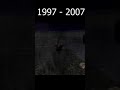 Evolution Of Devil Jin Tekken Shorts Evolution Rozer S Game Pedia