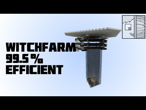 Insane! Witch Farm Mastery - Reach 99.5% Efficiency!