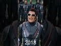 Robot 2 0 Evolution Evolution Of Chitti The Robo Shorts Evolution Robot2 0