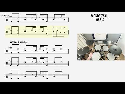 How to Play 🥁   Wonderwall   Oasis