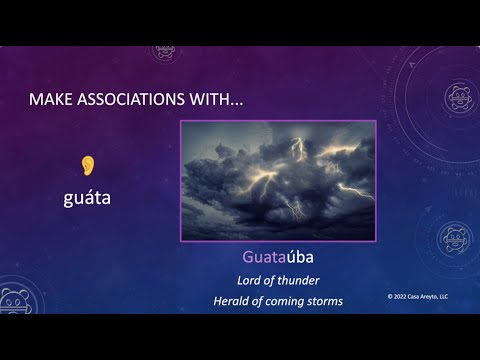 Let's Talk Taíno 54 - Taíno Body Parts 👁👃🏼👂👅✋