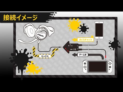 NINTENDO... WHAT IS THIS CONTRAPTION? - H.A.M. Radio Podcast Ep 111