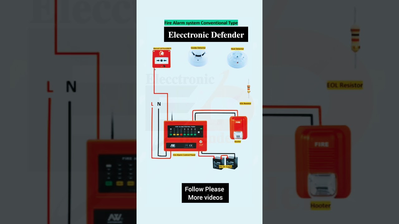 Fire alarm system conventional type #electrical #wiringdiagram #wiringcircuit #electricaldiagram