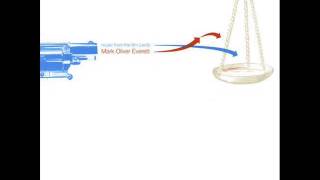 Vidéo Taking a bath in rust