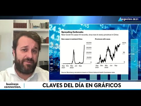 La preocupación del Gobierno chino por los nuevos casos de Covid: todas las provincias del país está