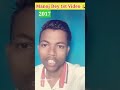 Manoj Dey First Video On YouTube Motivation Before After Manoj Dey Ytshorts Shorts