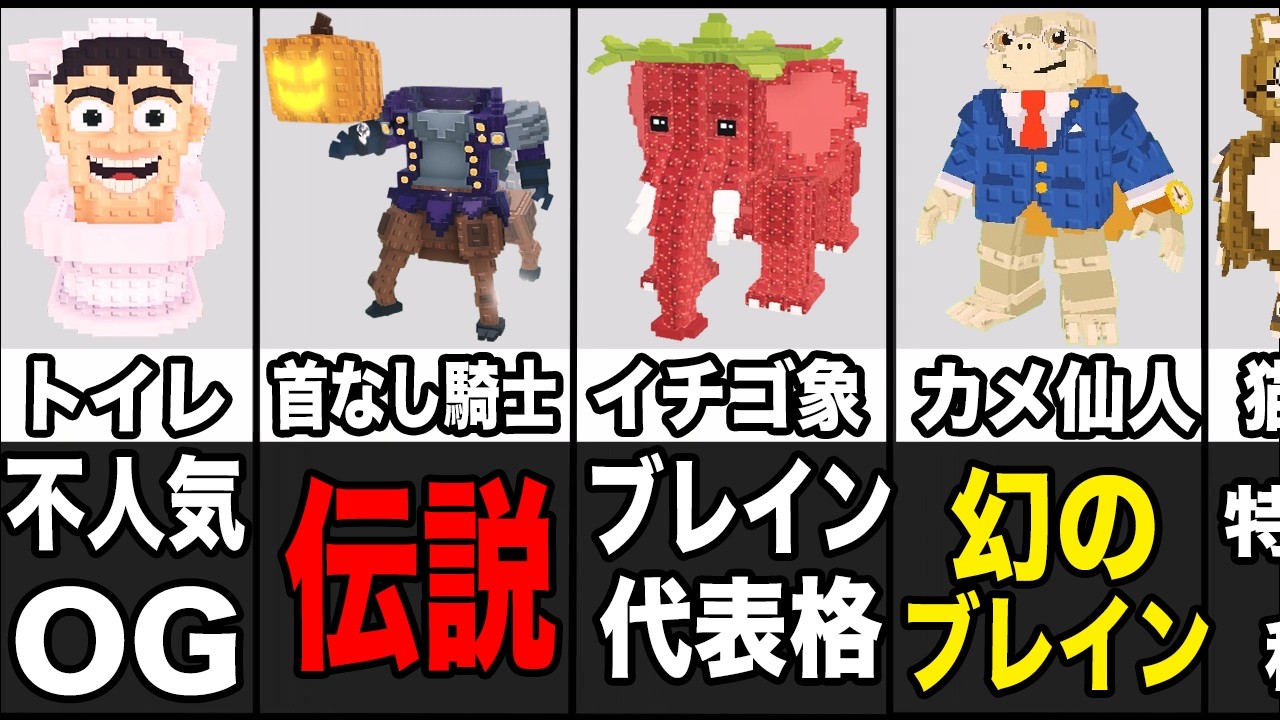 ガチで最強なブレインを6体選びました‥【ブレインロッドを盗む】【ロブロックス/ROBLOX】【steal a brainrot 】
