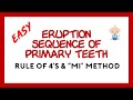 Tooth Eruption Sequence for Primary Teeth