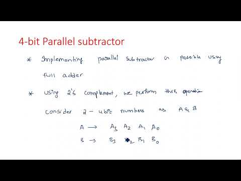 Number Systems Decimal Number System STLD Lec 01