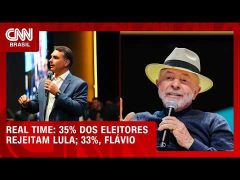 Real Time: 35% dos eleitores rejeitam Lula e 33% rejeitam Flávio | LIVE CNN