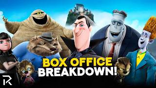 How Hotel Transylvania Made Over $1.3 Billion