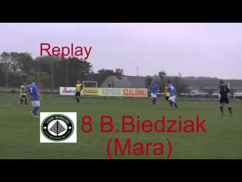 Skrót meczu Czarni Wróblewo vs Warta Sieraków 4 - 0   18. 10. 2015