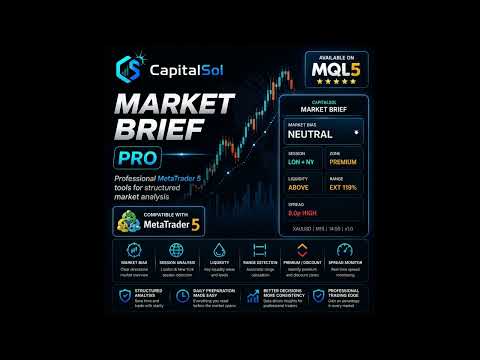 Video Market Brief Pro Dashboard