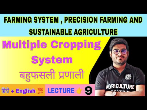 what is farming systems farming system precision farming and sustainable agriculture