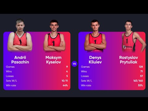 23:20 A. Pasazhin / M. Kyselov - D. Kliuiev / R. Prytuliak 11.07.2022 | Winners Beach Volleyball