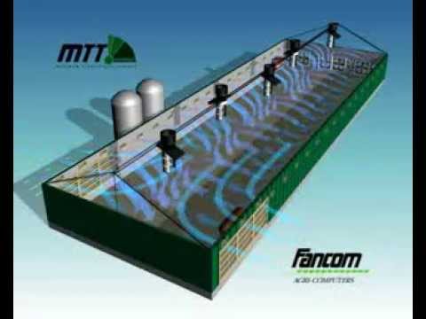 Fancom MTT Ventilation
