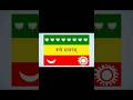 Indian Flag Evolution From 1906 1947 Indian Flag History Shorts Ytshorts