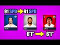 Madden But Player Ratings Must Link