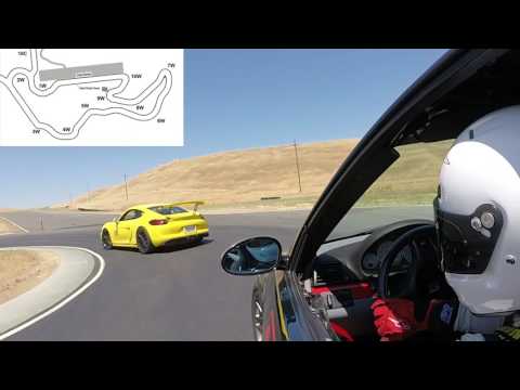 Thunderhill Raceway West - Beginner's Guide