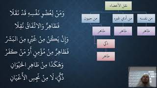 صورة 20- 22 شرح منظومة فقه النوازل - الطهارة  - مسألة نقل الأعضاء