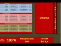LandiBet V02