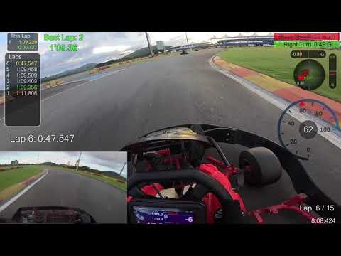 COPA BOTEQUIM GP KART 2021 - ETAPA 2 - #B80 - LÍDERES  - BETO CARRERO - PENHA /SC (18/04/21) - HD