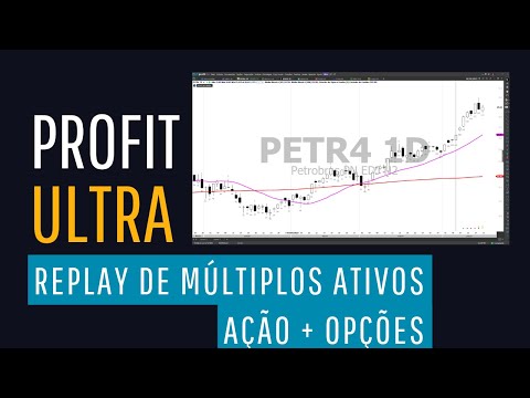 PROFIT ULTRA - REPLAY AÇÃO COM OPÇÕES #profitultra #profitpro #bolsadevalores #tradeatrade