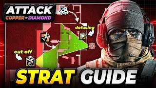 The ONLY Defense & Attack Strategies you'll ever need Again