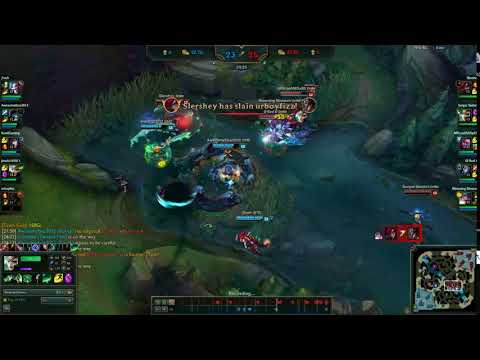 Crit Riven V Katarina
