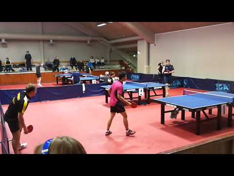 2200 SM 2018 Christian Mattsson - Petter Punnonen