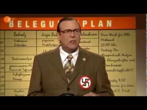 Diskriminierung -  Menschenverstand