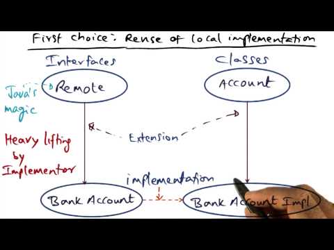 Introduction Georgia Tech Advanced Operating Systems